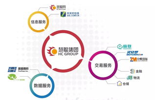 兆信股份與多家新三板企業聯手，以物聯網技術服務構筑數據安全防線