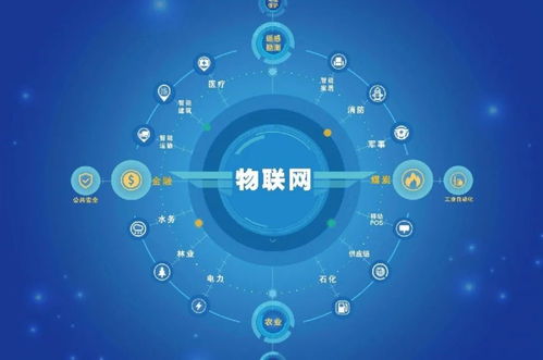 軟件定義大屏 開啟物聯(lián)網(wǎng)時代的新窗口與技術服務革新