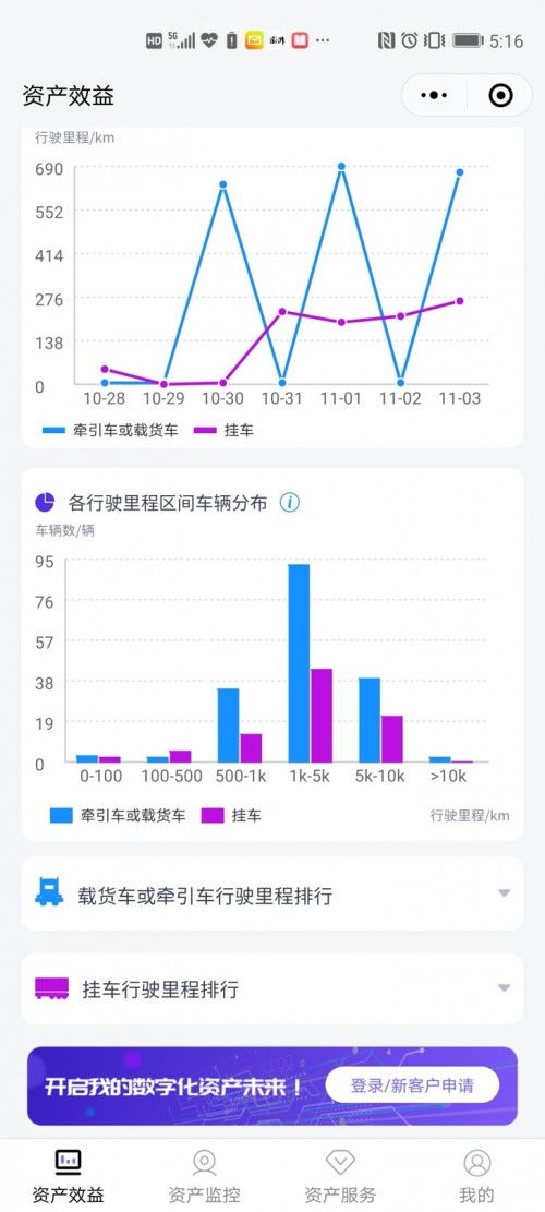 軟硬融合，智馭未來(lái) 解碼一家物聯(lián)網(wǎng)科技公司如何引領(lǐng)卡車智能化浪潮